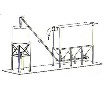 Dust Collector System with Tube Chain Conveyor